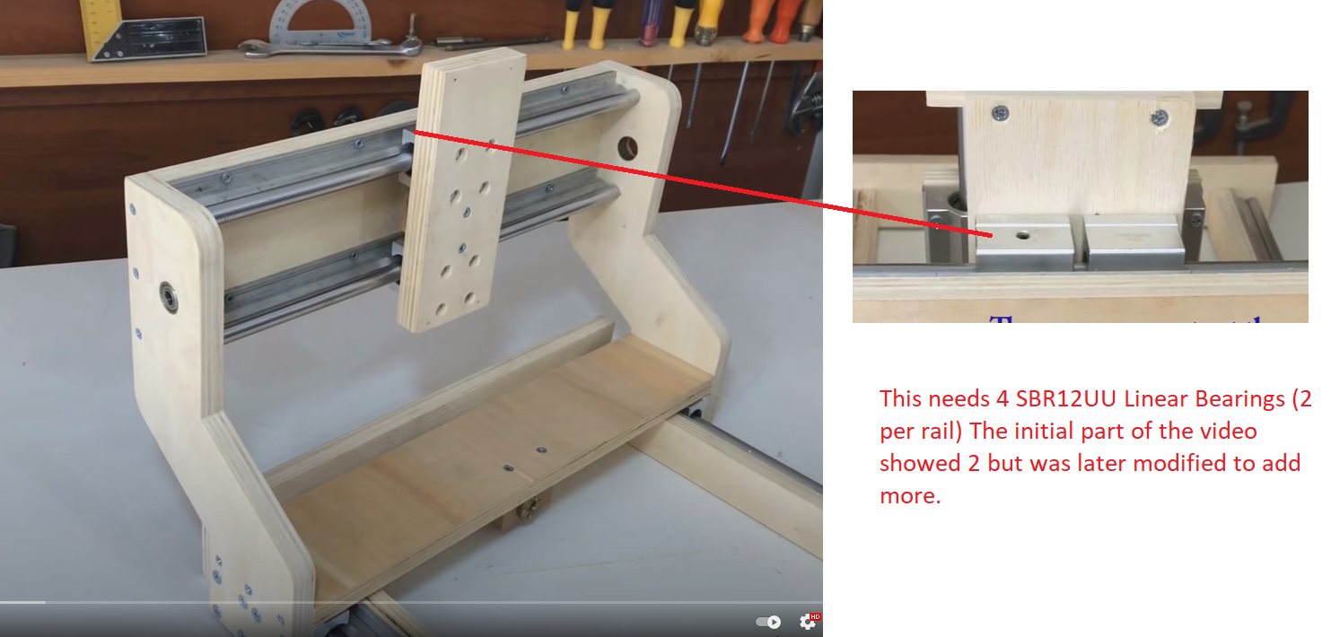 CNC Machine router bracket mount