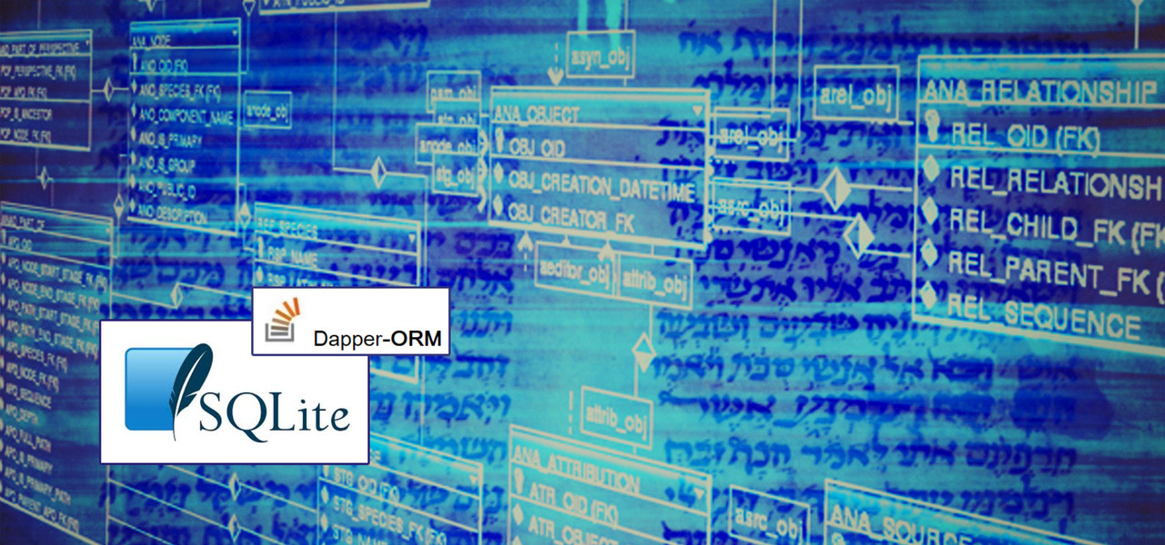 SQLite with a Repository Pattern