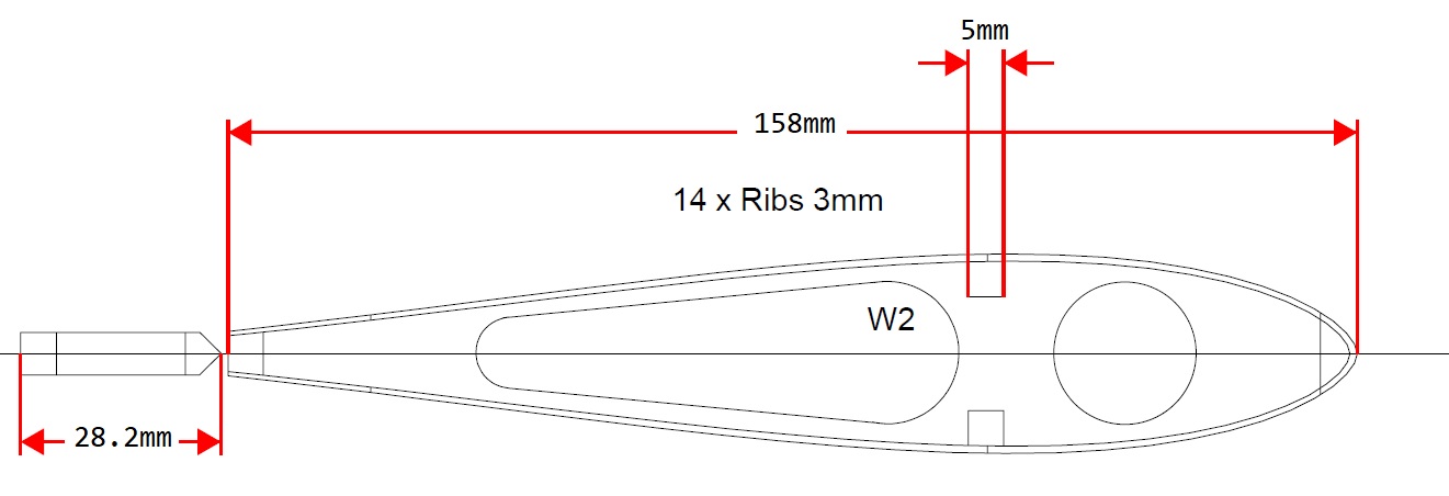 800mm Micro Ultra Rib
